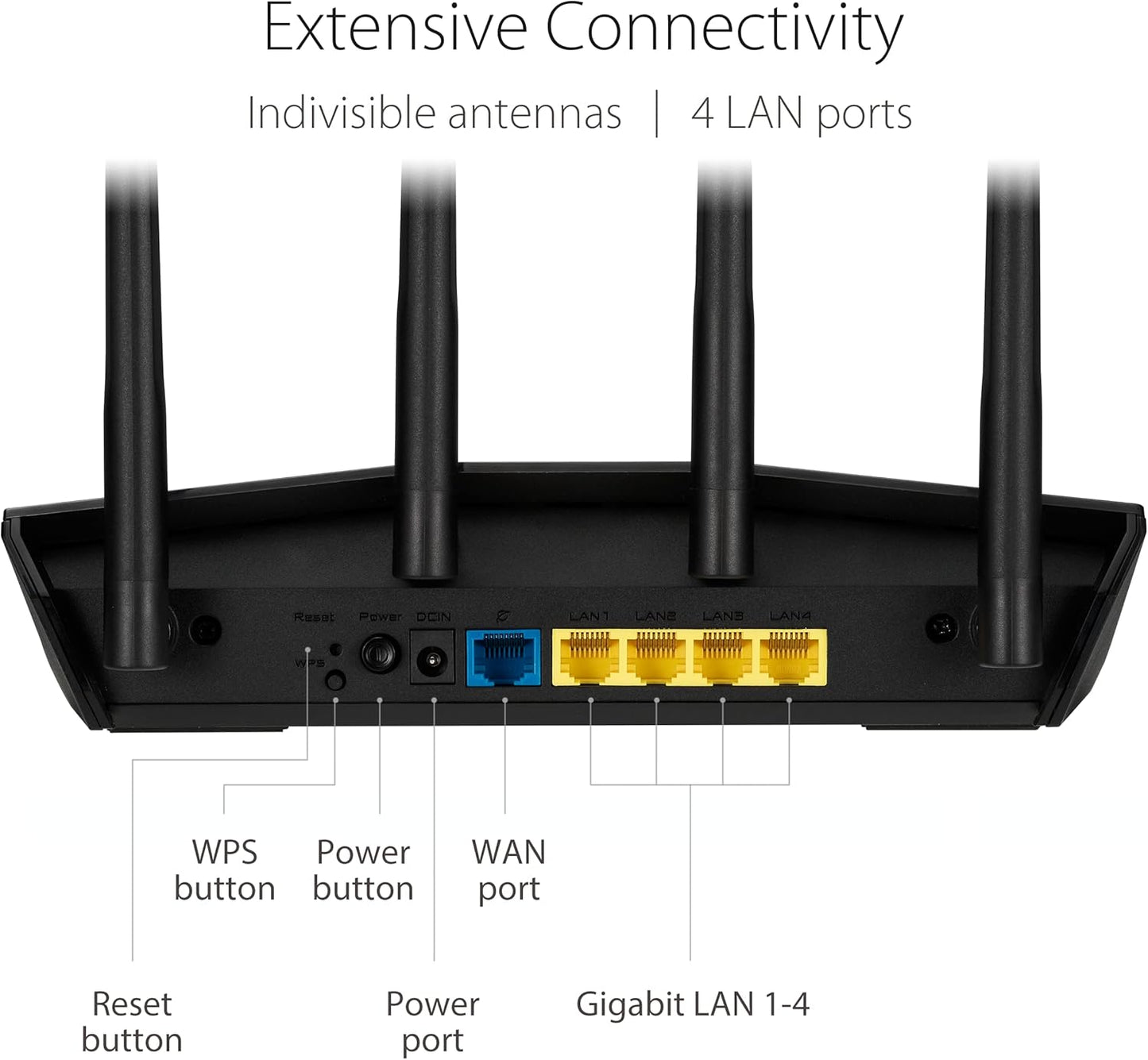 ASUS RT-AX1800S Dual Band WiFi 6 (802.11ax) router