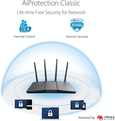 ASUS RT-AX1800S Dual Band WiFi 6 (802.11ax) router