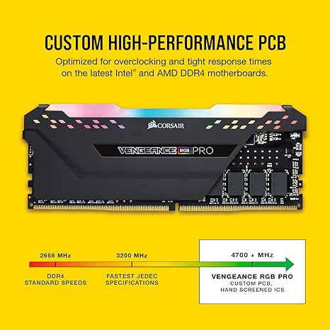 VENGEANCE® RGB PRO 16GB (2 x 8GB) DDR4 RAM