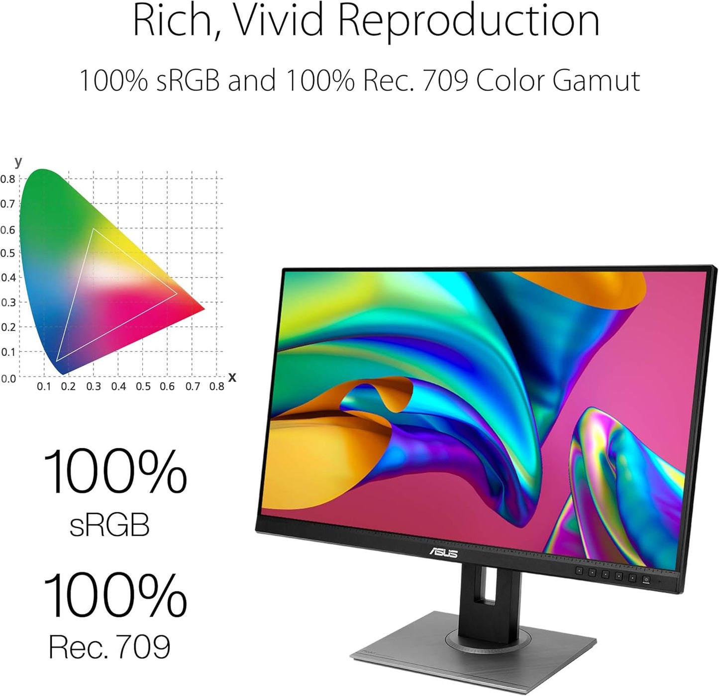 ASUS ProArt Display 27" 1440P Monitor