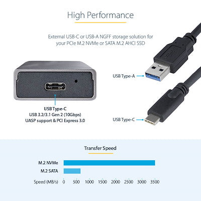 M.2 PCIe NVMe/M.2 SATA SSD USB Enclosure