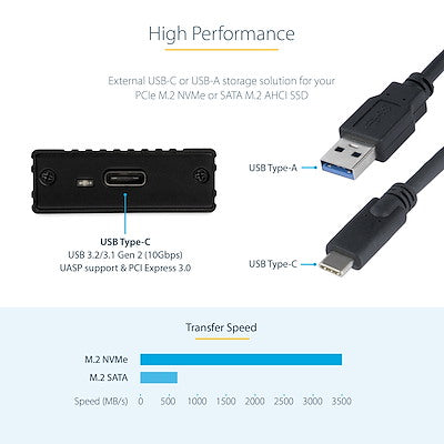 USB-C 10Gbps to M.2 NVMe or M.2 SATA ssd Enclosure