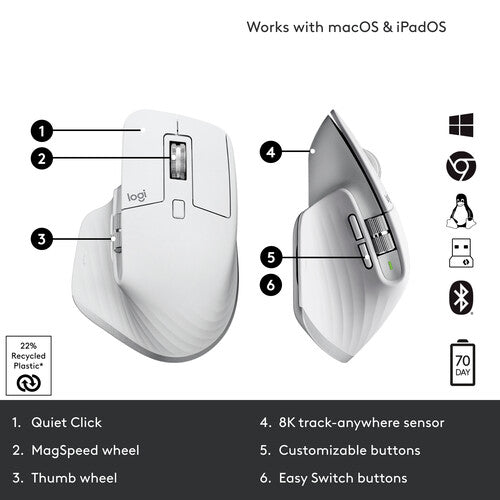 Logitech MX Master 3S Wireless Mouse (Pale Gray)