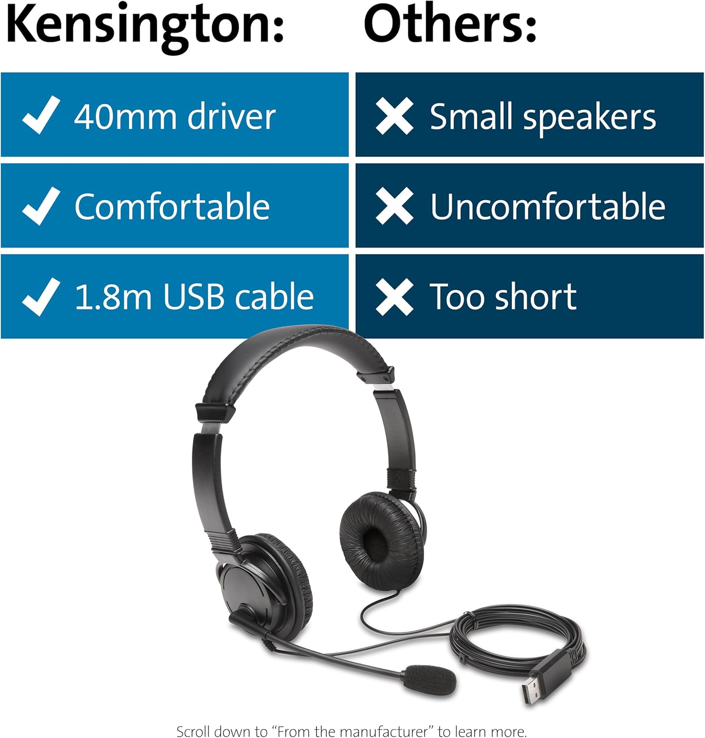 Kensington USB-A Headset with Microphone K97601WW