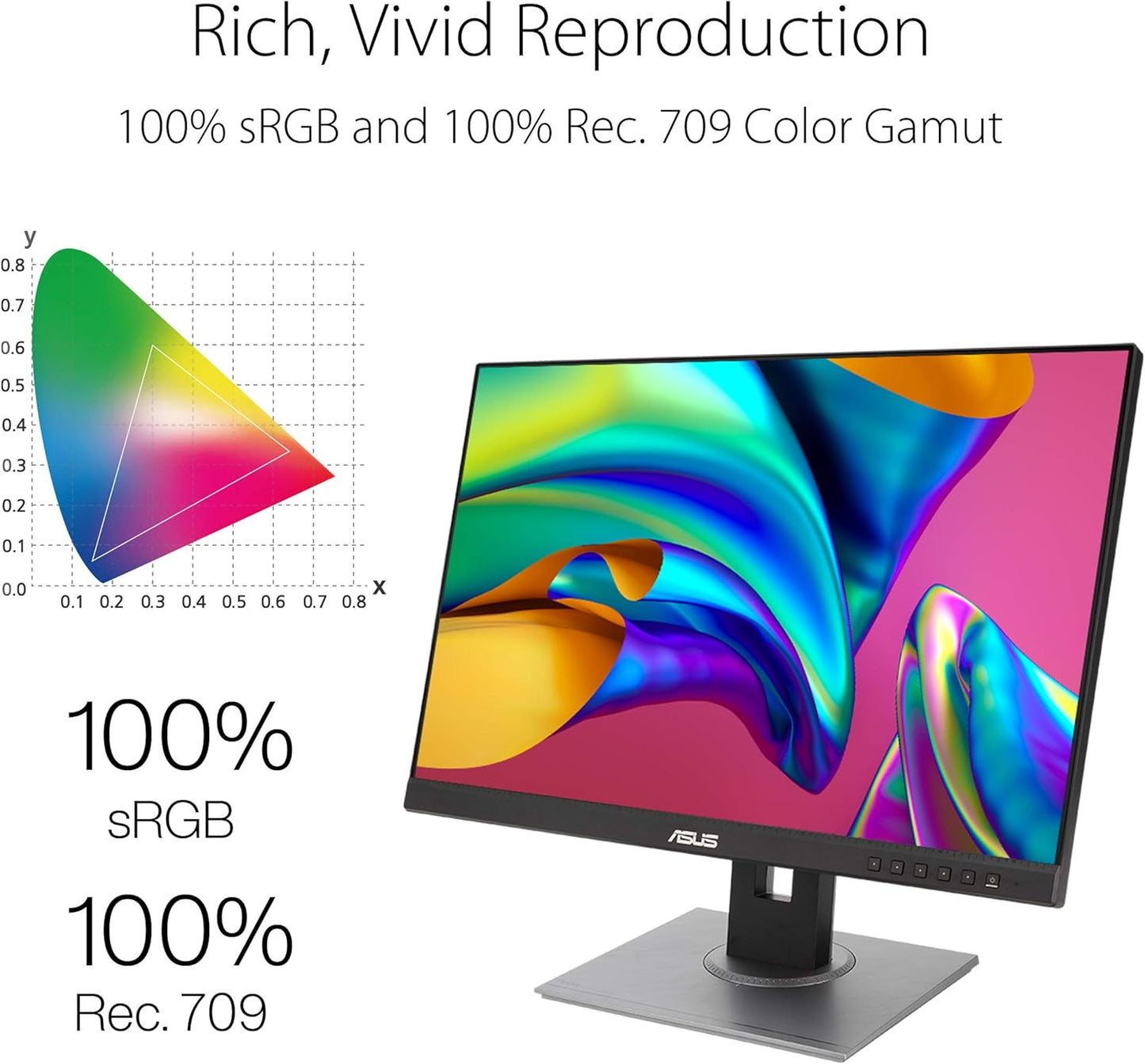 ASUS ProArt Display PA248QV 24.1 Monitor