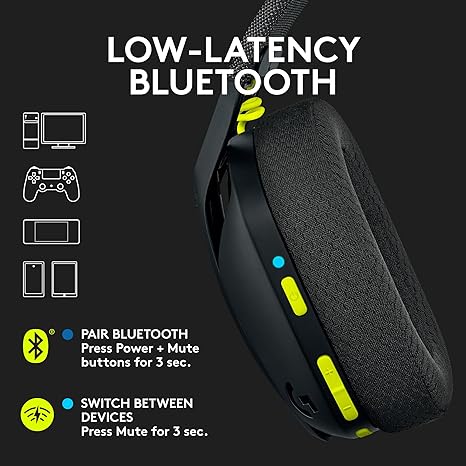 Logitech G435 LIGHTSPEED and Bluetooth Wireless Gaming Headset