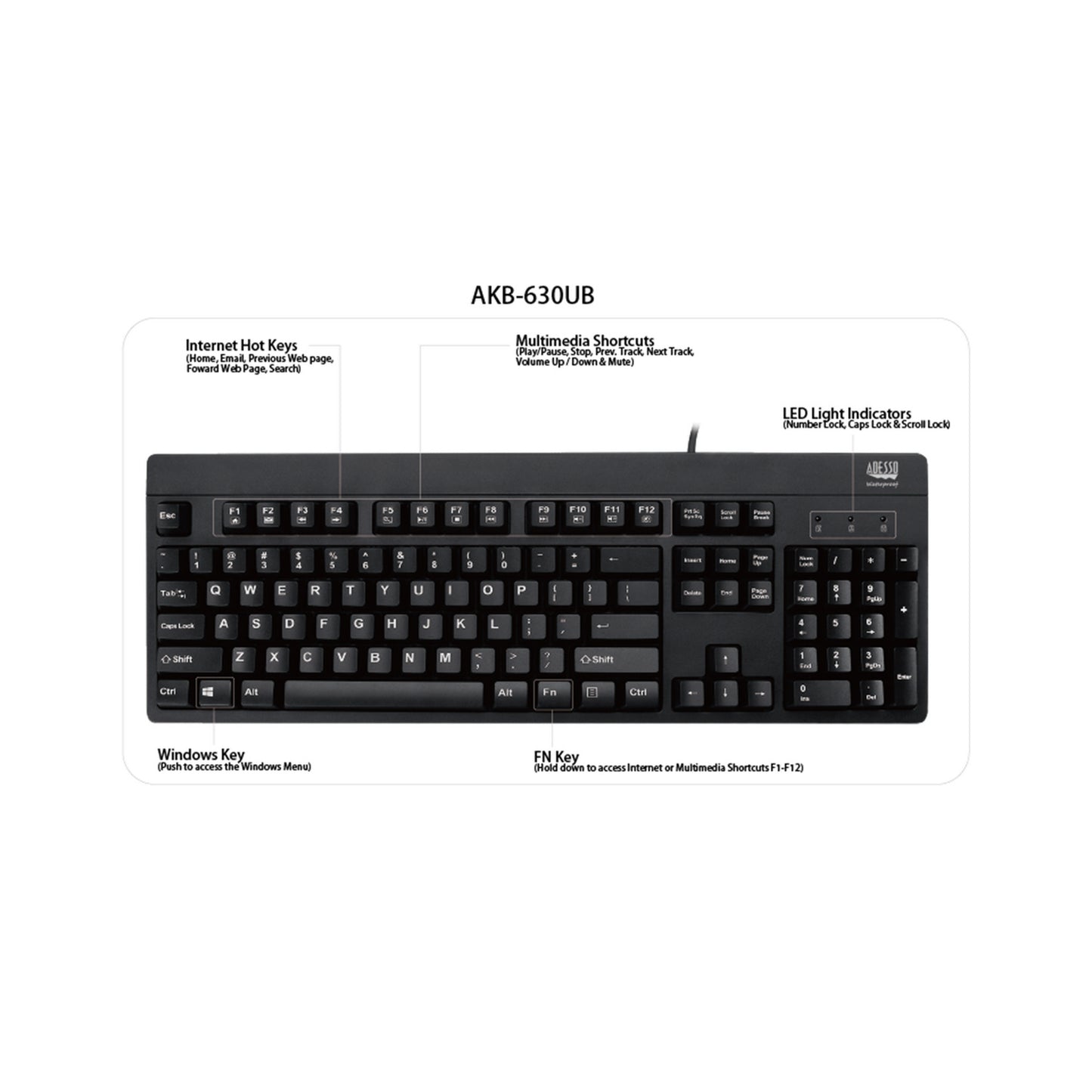 EasyTouch™ 630UB - Antimicrobial Waterproof Keyboard