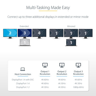 StarTech.com 3-Port USB-C Multi-Monitor Adapter