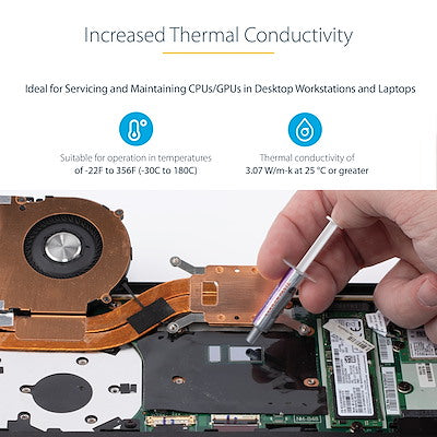 Thermal Paste, Metal Oxide Compound, Re-sealable Syringe (1.5g)